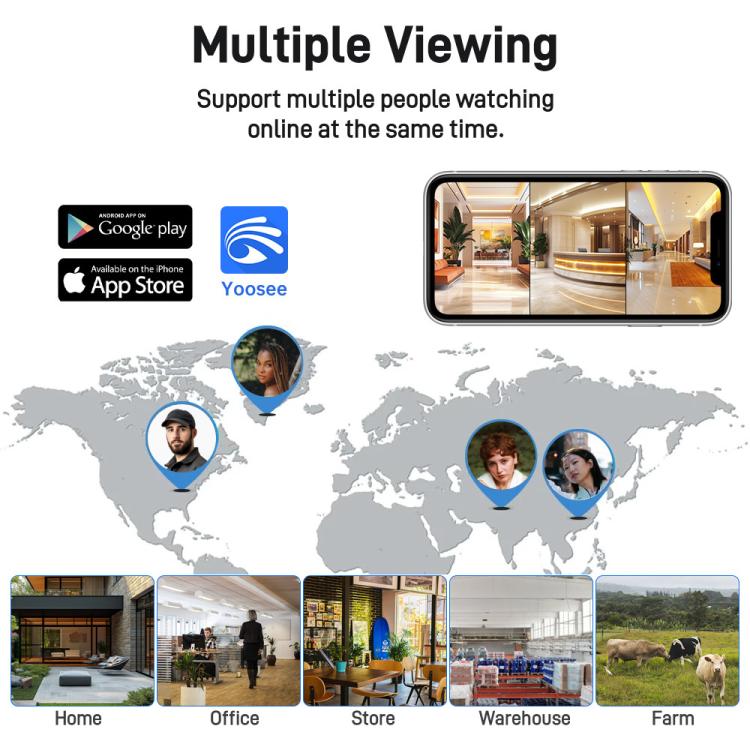 2MP HD 360 Degree Panorama 3 Lens IP66 Waterproof Wireless WiFi Camera, Memory:30 Days Memory Card(EU Plug) - Wireless Camera by buy2fix | Online Shopping UK | buy2fix