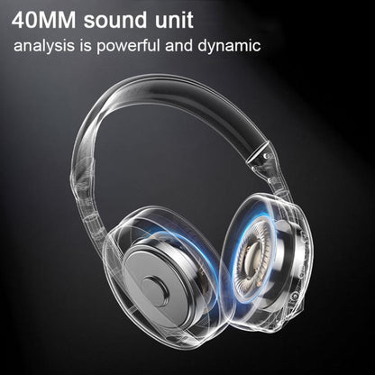 Yesido EP08 ANC Noise Reduction Bluetooth Headphones(Black) - Headset & Headphone by Yesido | Online Shopping UK | buy2fix