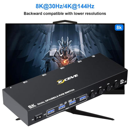KC-KVM402DP 8K 30Hz 4 Input 2 Output DP / USB3.0 Dual Monitor KVM Switch, UK Plug - Switch by buy2fix | Online Shopping UK | buy2fix