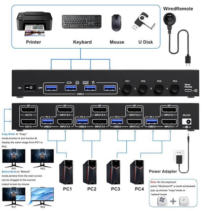 KC-KVM402DP 8K 30Hz 4 Input 2 Output DP / USB3.0 Dual Monitor KVM Switch, UK Plug - Switch by buy2fix | Online Shopping UK | buy2fix