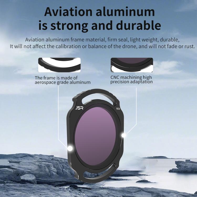 For DJI O4 Air Unit Pro / Avata 2 JSR YB Series Camera Lens Filter, Filter:3 in 1 CPL ND8/16 - Lens Filter by JSR | Online Shopping UK | buy2fix