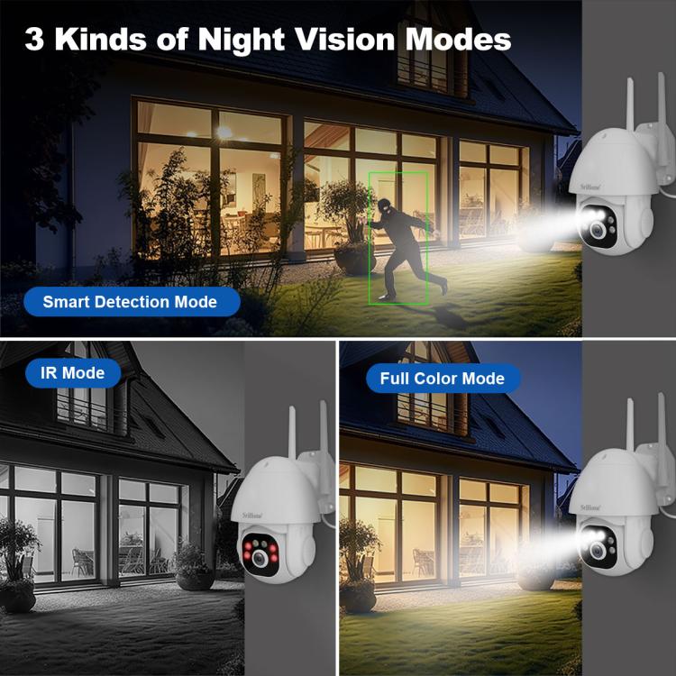SriHome NVS001E-IPC039B 5MP 8CH HD NVR Wireless Cameras Set, Plug:US Plug - Video Recorder Kit by SriHome | Online Shopping UK | buy2fix