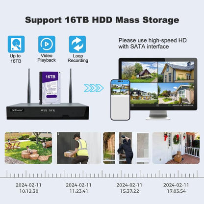 SriHome NVS001E-IPC039B 5MP 8CH HD NVR Wireless Cameras Set, Plug:UK Plug - Video Recorder Kit by SriHome | Online Shopping UK | buy2fix