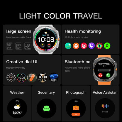 X7 1.51 inch IPS Screen Bluetooth Smart Watch Supports Healthy Monitoring(Black) - Smart Watches by buy2fix | Online Shopping UK | buy2fix