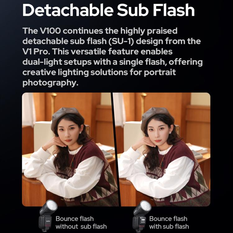 Godox V100 Round Head TTL Flash Speedlite For Olympus(EU Plug) - Shoe Mount Flashes by Godox | Online Shopping UK | buy2fix