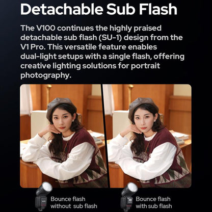 Godox V100 Round Head TTL Flash Speedlite For Olympus(EU Plug) - Shoe Mount Flashes by Godox | Online Shopping UK | buy2fix
