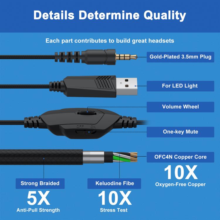 KOTION EACH GS450 Omni-directional Esports Headset with Mic, Length: About 1.9m(Blac) - Multimedia Headset by KOTION EACH | Online Shopping UK | buy2fix