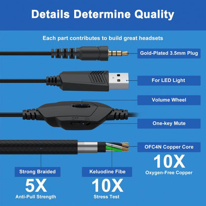 KOTION EACH GS450 Omni-directional Esports Headset with Mic, Length: About 1.9m(White) - Multimedia Headset by KOTION EACH | Online Shopping UK | buy2fix