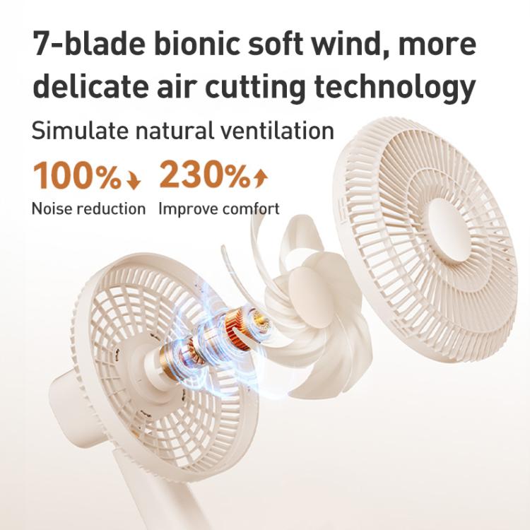 MOMAX IF20L2 Mini Soft Wind Desktop Electric Fan(Gold) - Electric Fans by MOMAX | Online Shopping UK | buy2fix