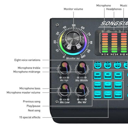 SX97 Multi-function Professional Mixer Live Streaming Sound Card(Black) - Live Sound Effects Processors by buy2fix | Online Shopping UK | buy2fix