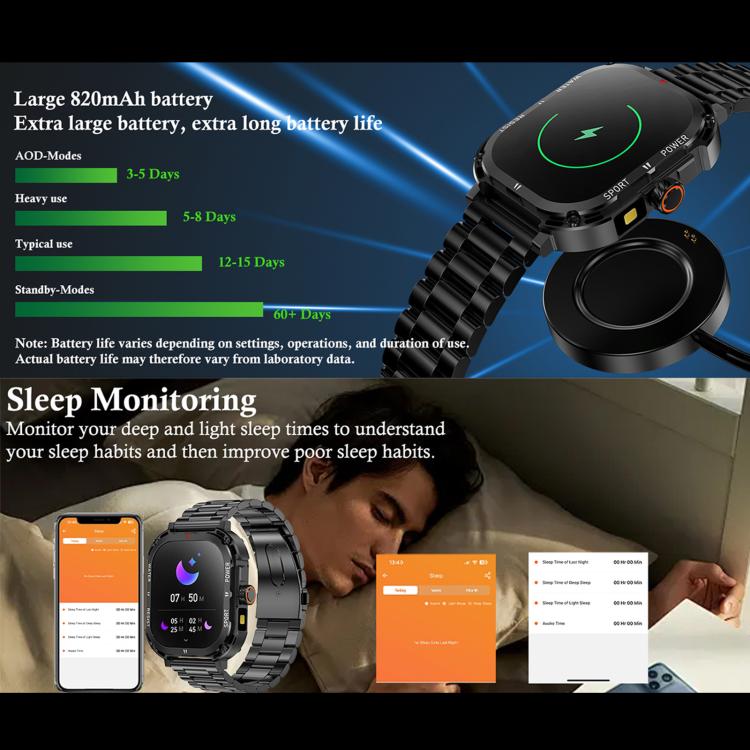 LF37 2.1 inch BT Call Smart Watch, Support Blood Oxygen / Heart Rate / Female Menstrual(Black Silicone) - Smart Watches by buy2fix | Online Shopping UK | buy2fix