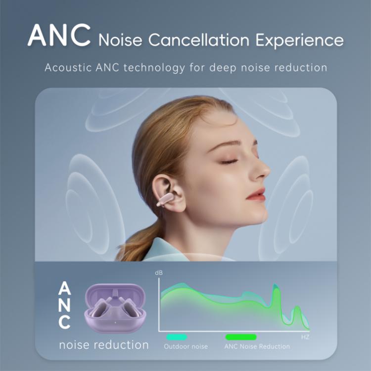 F18 Ear-Hook ANC Noise Reduction Air Conduction HIFI BT 5.4 Wireless Earphones(White) - Bluetooth Earphone by buy2fix | Online Shopping UK | buy2fix