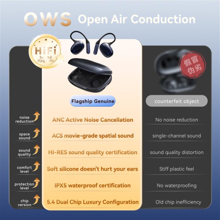 F20 Ear-Hook ANC Noise Reduction BT 5.4 IPX5 Wireless Earphones(Black) - TWS Earphone by buy2fix | Online Shopping UK | buy2fix