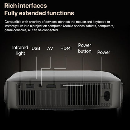 R1 1920x1280P 600ANSI Android 12.0 Smart Mini Portable Projector, Plug:US Plug(Black) - Mini Projector by buy2fix | Online Shopping UK | buy2fix