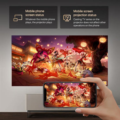 R1 1920x1280P 600ANSI Android 12.0 Smart Mini Portable Projector, Plug:AU Plug(Black) - Mini Projector by buy2fix | Online Shopping UK | buy2fix
