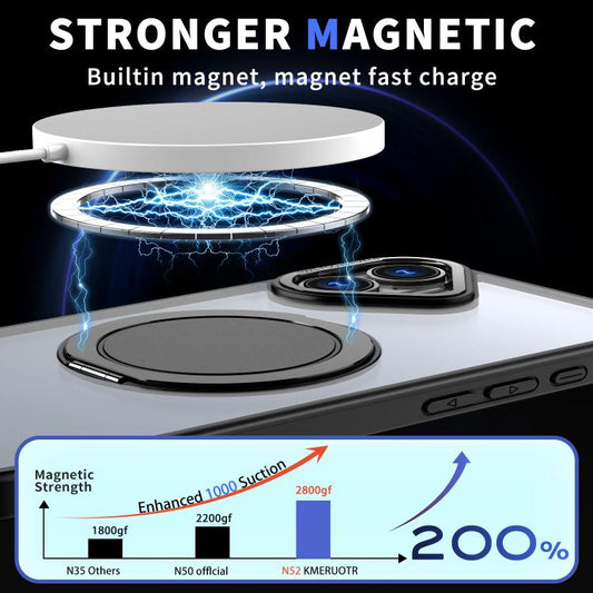 For iPhone 16 Plus 360-degree Rotating MagSafe Magnetic Holder Phone Case(Black) - iPhone 16 Plus Cases by buy2fix | Online Shopping UK | buy2fix