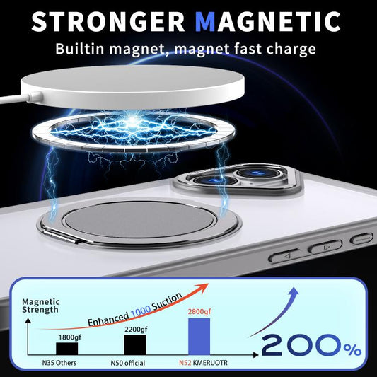 For iPhone 16 Plus 360-degree Rotating MagSafe Magnetic Holder Phone Case(Titanium Grey) - iPhone 16 Plus Cases by buy2fix | Online Shopping UK | buy2fix