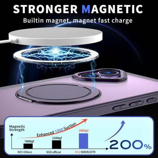 For iPhone 16 Plus 360-degree Rotating MagSafe Magnetic Holder Phone Case(Purple) - iPhone 16 Plus Cases by buy2fix | Online Shopping UK | buy2fix