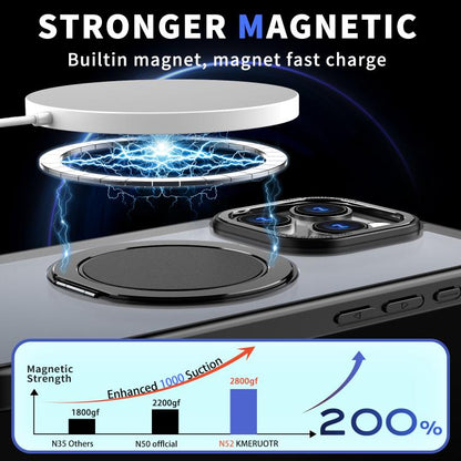 For iPhone 16 Pro 360-degree Rotating MagSafe Magnetic Holder Phone Case(Black) - iPhone 16 Pro Cases by buy2fix | Online Shopping UK | buy2fix
