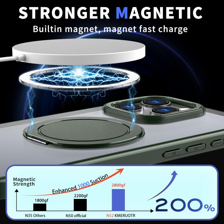 For iPhone 16 Pro 360-degree Rotating MagSafe Magnetic Holder Phone Case(Green) - iPhone 16 Pro Cases by buy2fix | Online Shopping UK | buy2fix