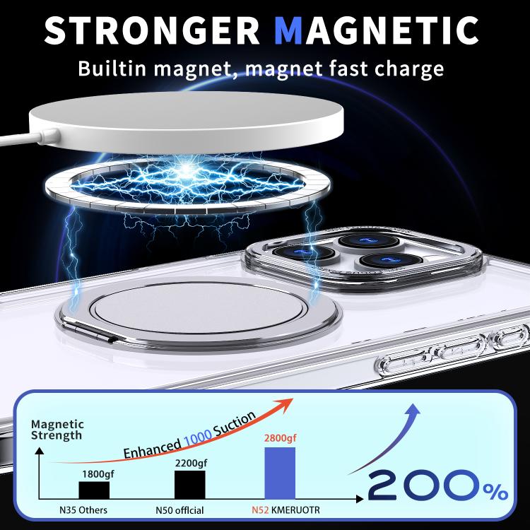For iPhone 16 Pro 360-degree Rotating MagSafe Magnetic Holder Phone Case(Transparent) - iPhone 16 Pro Cases by buy2fix | Online Shopping UK | buy2fix