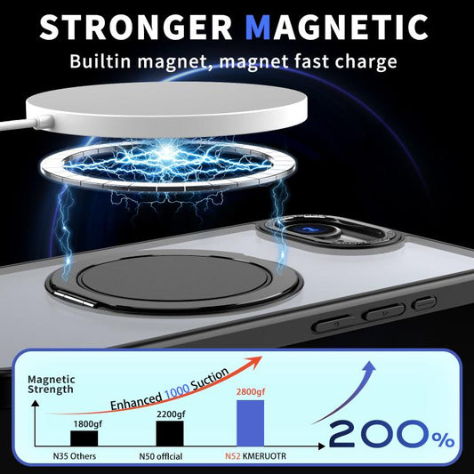 For iPhone 16e 360-degree Rotating MagSafe Magnetic Holder Phone Case(Black) - iPhone 16e Cases by buy2fix | Online Shopping UK | buy2fix