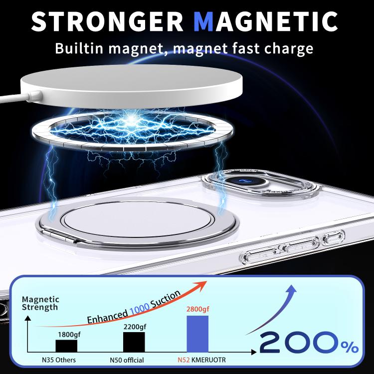 For iPhone 16e 360-degree Rotating MagSafe Magnetic Holder Phone Case(Transparent) - iPhone 16e Cases by buy2fix | Online Shopping UK | buy2fix