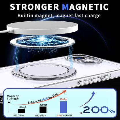 For iPhone 16e 360-degree Rotating MagSafe Magnetic Holder Phone Case(Transparent) - iPhone 16e Cases by buy2fix | Online Shopping UK | buy2fix