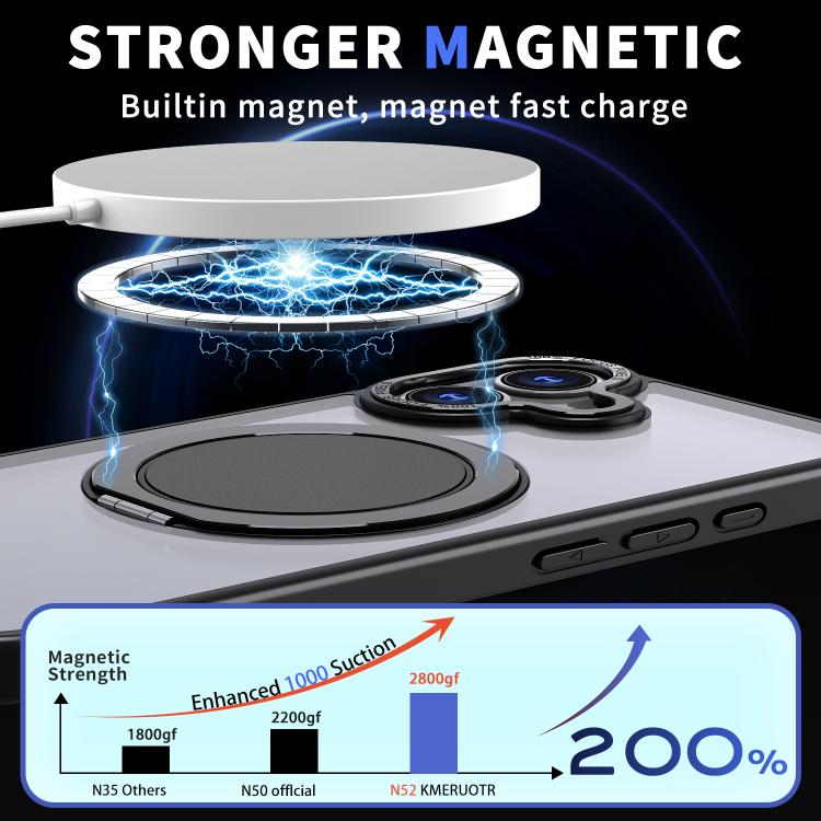 For iPhone 17 360-degree Rotating MagSafe Magnetic Holder Phone Case(Black) - iPhone 17 Cases by buy2fix | Online Shopping UK | buy2fix