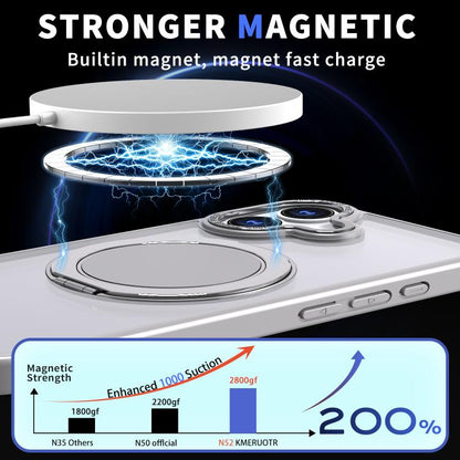 For iPhone 17 360-degree Rotating MagSafe Magnetic Holder Phone Case(Titanium Grey) - iPhone 17 Cases by buy2fix | Online Shopping UK | buy2fix