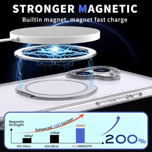 For iPhone 17 360-degree Rotating MagSafe Magnetic Holder Phone Case(Transparent) - iPhone 17 Cases by buy2fix | Online Shopping UK | buy2fix