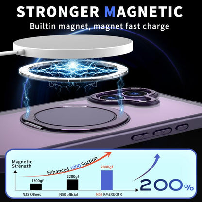 For iPhone 17 360-degree Rotating MagSafe Magnetic Holder Phone Case(Purple) - iPhone 17 Cases by buy2fix | Online Shopping UK | buy2fix