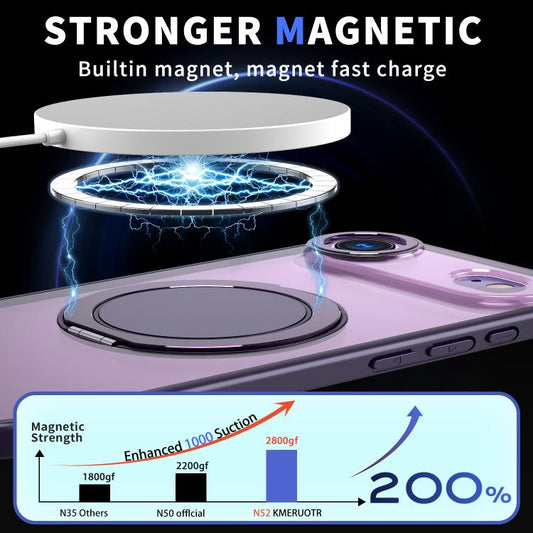 For iPhone Air 360-degree Rotating MagSafe Magnetic Holder Phone Case(Purple) - iPhone Air Cases by buy2fix | Online Shopping UK | buy2fix