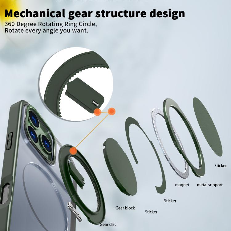 For iPhone 17 Pro Max 360-degree Rotating MagSafe Magnetic Holder Phone Case(Green) - iPhone 17 Pro Max Cases by buy2fix | Online Shopping UK | buy2fix