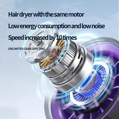 HX-F369 LED Digital Display High Speed Handheld Fan(Green) - Electric Fans by buy2fix | Online Shopping UK | buy2fix