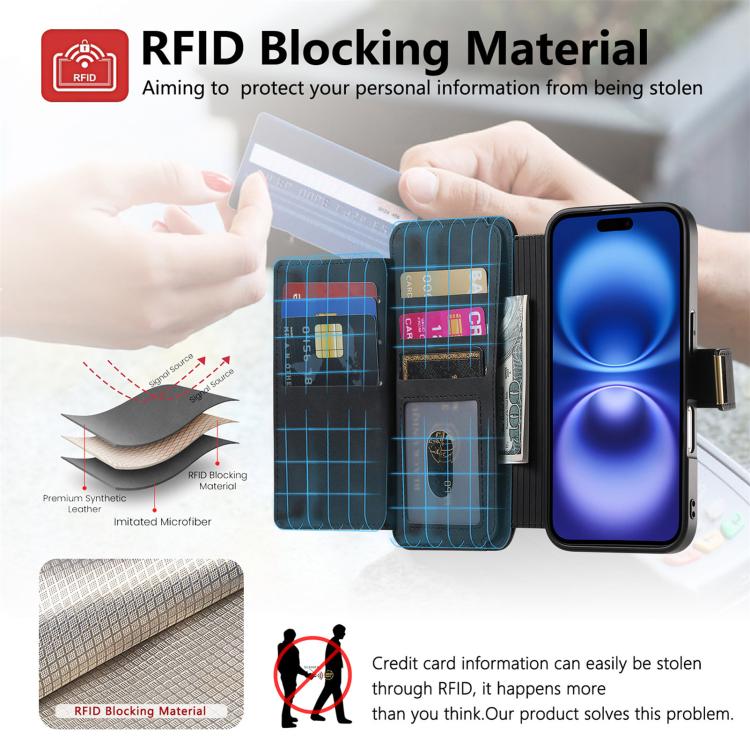 For iPhone 16 Pro Ring Zipper Wallet RFID Blocking MagSafe Leather Phone Case(Black) - iPhone 16 Pro Cases by buy2fix | Online Shopping UK | buy2fix
