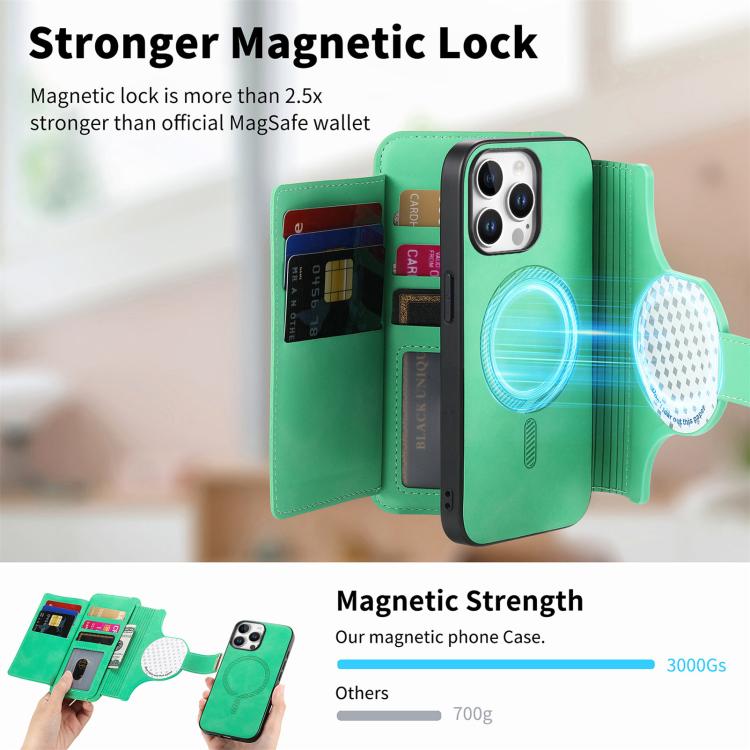 For iPhone 15 Pro Max Ring Zipper Wallet RFID Blocking MagSafe Leather Phone Case(Green) - iPhone 15 Pro Max Cases by buy2fix | Online Shopping UK | buy2fix