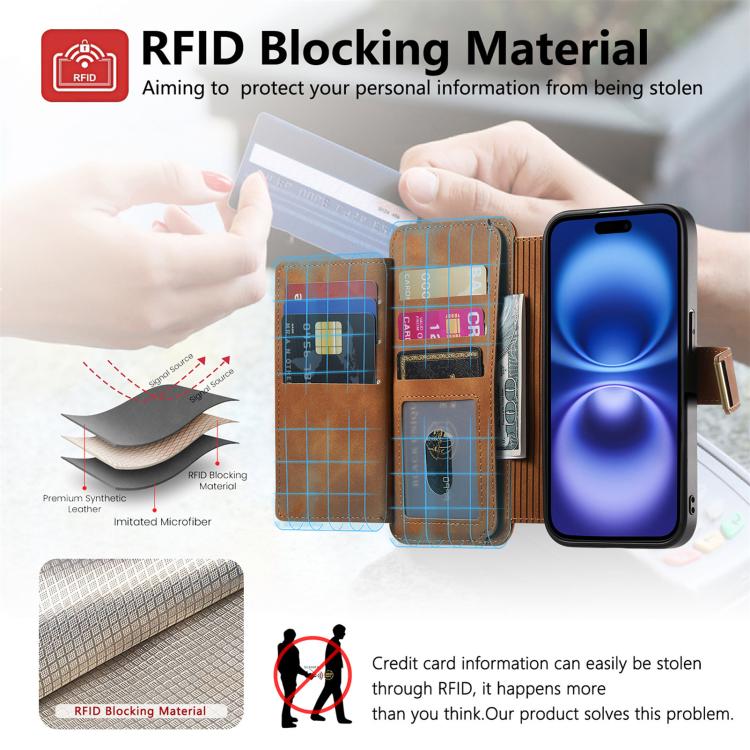 For iPhone 15 Pro Ring Zipper Wallet RFID Blocking MagSafe Leather Phone Case(Brown) - iPhone 15 Pro Cases by buy2fix | Online Shopping UK | buy2fix