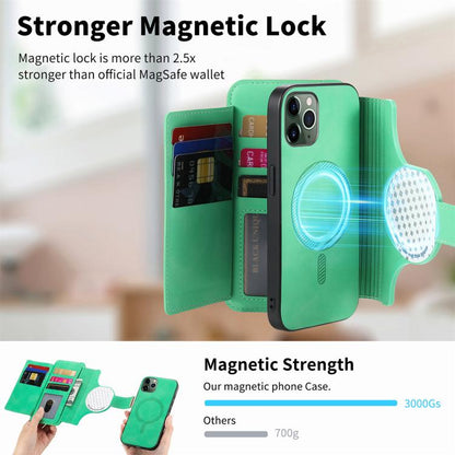 For iPhone 11 Pro Max Ring Zipper Wallet RFID Blocking MagSafe Leather Phone Case(Green) - iPhone 11 Pro Max Cases by buy2fix | Online Shopping UK | buy2fix