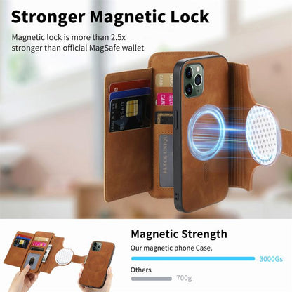 For iPhone 11 Pro Ring Zipper Wallet RFID Blocking MagSafe Leather Phone Case(Brown) - iPhone 11 Pro Cases by buy2fix | Online Shopping UK | buy2fix