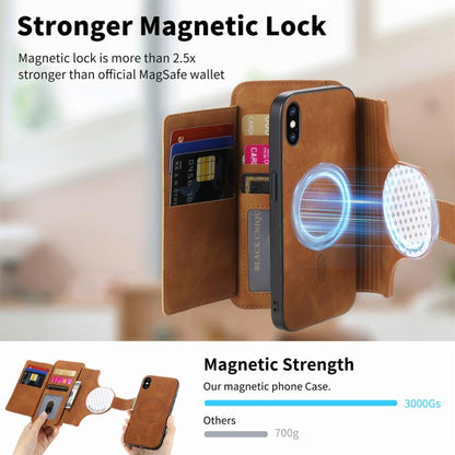 For iPhone X / XS Ring Zipper Wallet RFID Blocking MagSafe Leather Phone Case(Brown) - More iPhone Cases by buy2fix | Online Shopping UK | buy2fix
