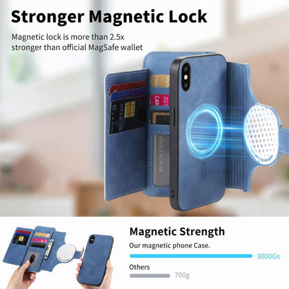 For iPhone XS Max Ring Zipper Wallet RFID Blocking MagSafe Leather Phone Case(Blue) - More iPhone Cases by buy2fix | Online Shopping UK | buy2fix