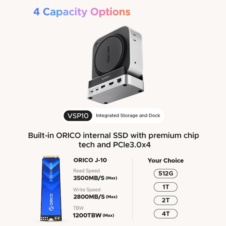 ORICO VSP10 Mini Dock Desktop Storage Expansion Multi-function Holder for Mac Mini 2024, Memory Capacity:1TB(Silver) - MINI PC Accessories & Gadgets by ORICO | Online Shopping UK | buy2fix