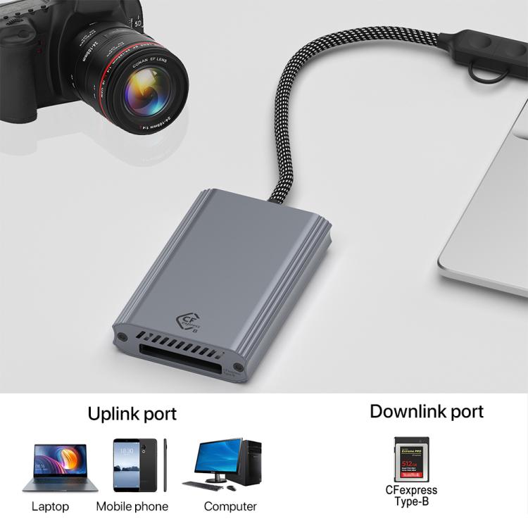 Type-C / USB to CFexpress Type-B Card Reader(Grey) -  by buy2fix | Online Shopping UK | buy2fix