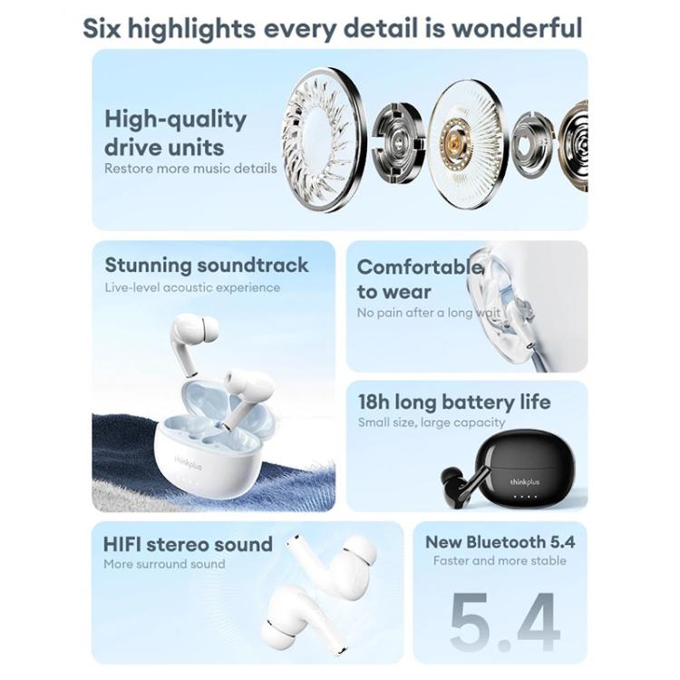 Lenovo LP5 Pro TWS True Wireless Bluetooth Earphone(Gray) - TWS Earphone by Lenovo | Online Shopping UK | buy2fix