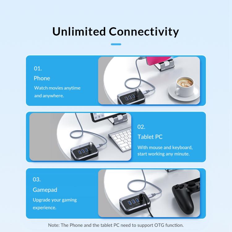 ORICO M32A2C-G2 4 in 1 Type-C to Dual Type-C and Dual USB3.2 Docking Hub(Black) - USB HUB by ORICO | Online Shopping UK | buy2fix
