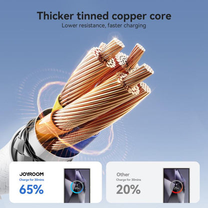 JOYROOM S-A28 Flash Series 480Mbps Fast Charging Data Cable, USB to Type-C Cable, Length: 1m(White) - USB-C & Type-C Cable by JOYROOM | Online Shopping UK | buy2fix