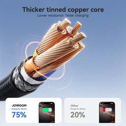 JOYROOM S-A28 Flash Series 60W 480Mbps Fast Charging Data Cable, Type-C to Type-C Cable, Length: 2m(Black) - USB-C & Type-C Cable by JOYROOM | Online Shopping UK | buy2fix