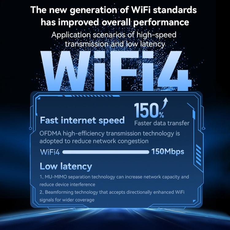 Yesido WP11 WiFi4 Wireless Dongle 150Mbps High Speed USB Adapter with External Antenna(Black) - Wireless Display Dongle by Yesido | Online Shopping UK | buy2fix