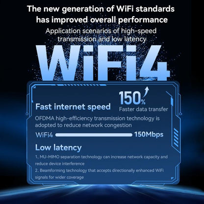 Yesido WP11 WiFi4 Wireless Dongle 150Mbps High Speed USB Adapter with External Antenna(Black) - Wireless Display Dongle by Yesido | Online Shopping UK | buy2fix